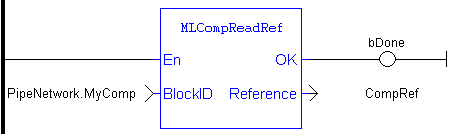 MLCompReadRef: LD example
